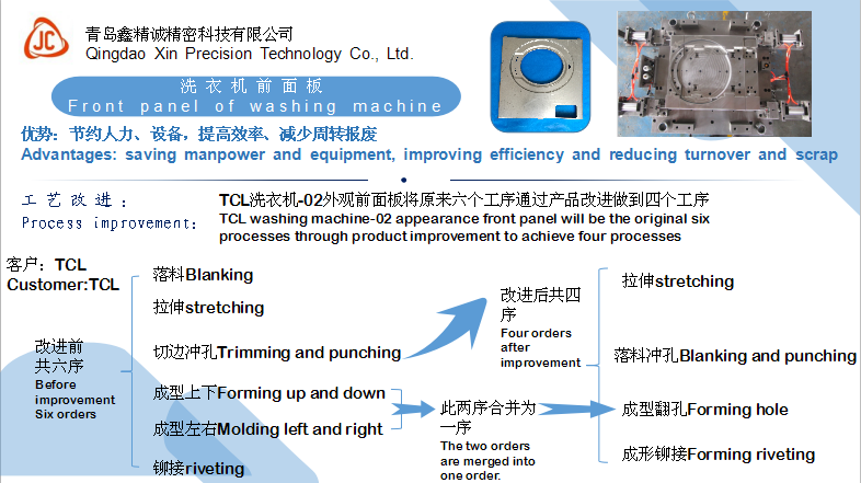 洗衣机前面板拉深模具工艺优化