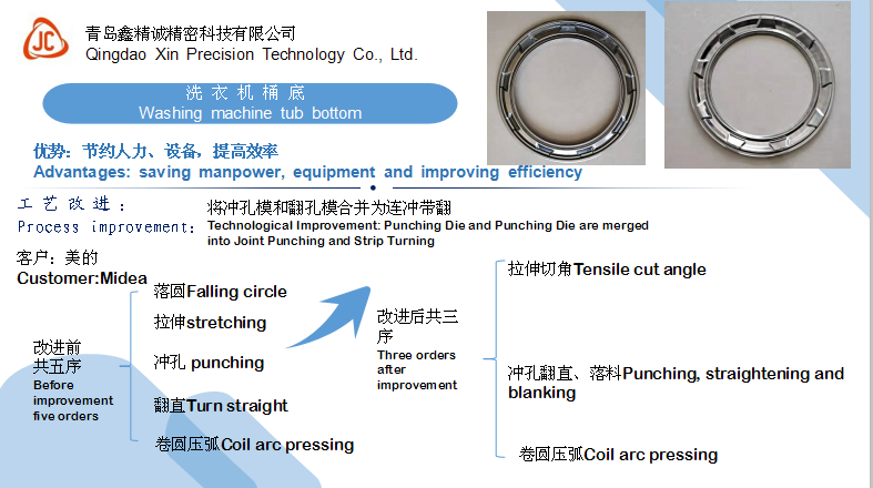 洗衣机桶底拉深模具工艺优化